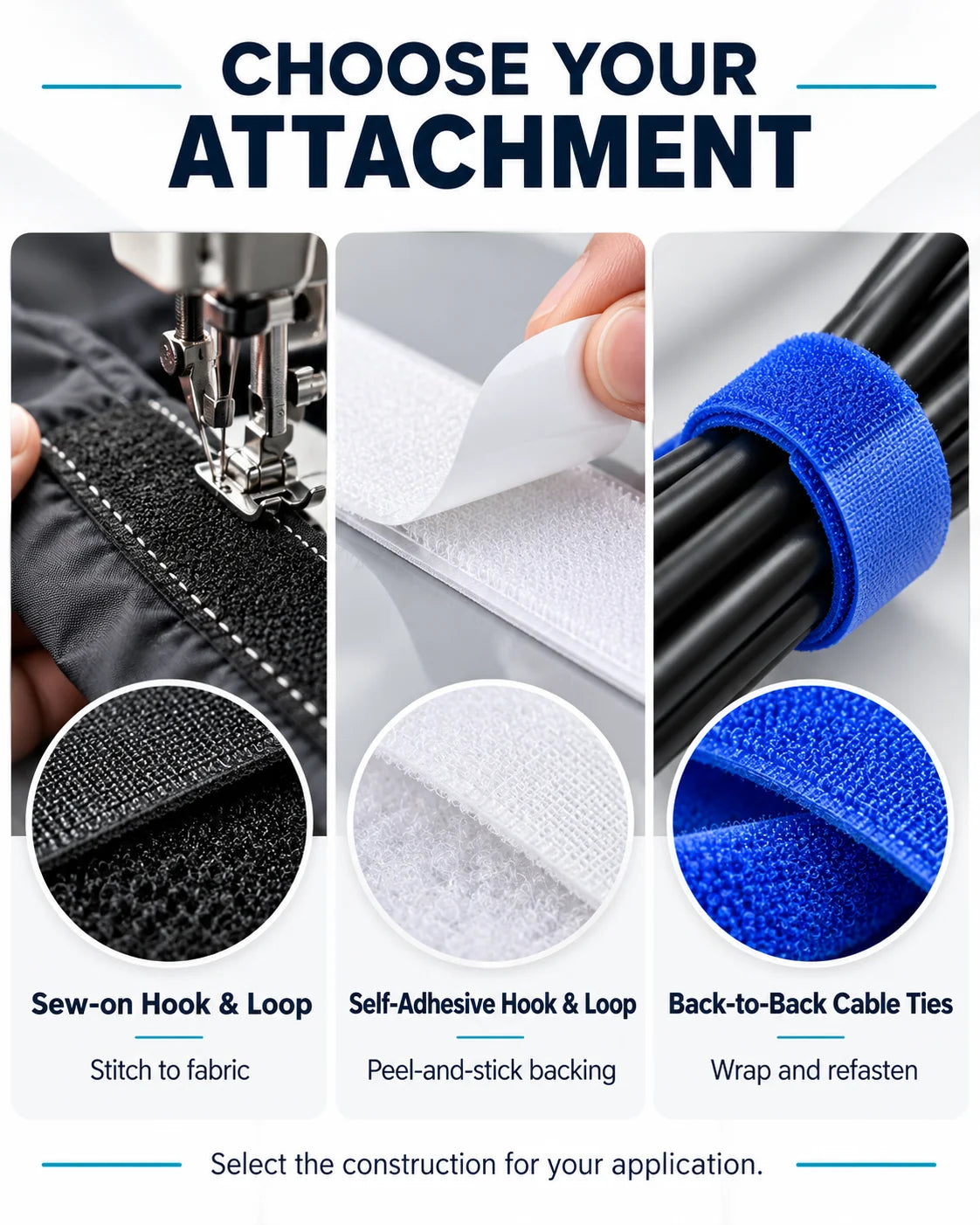 Hook and loop attachment options diagram