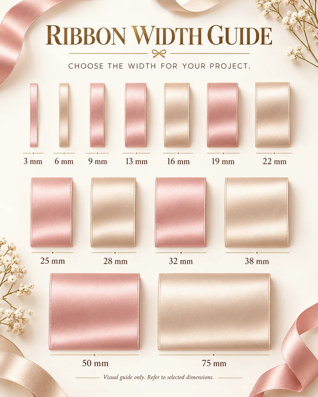 Ribbon width guide with pink and ivory samples labeled 3, 6, 9, 13, 16, 19, 22, 25, 28, 32, 38, 50 and 75 mm