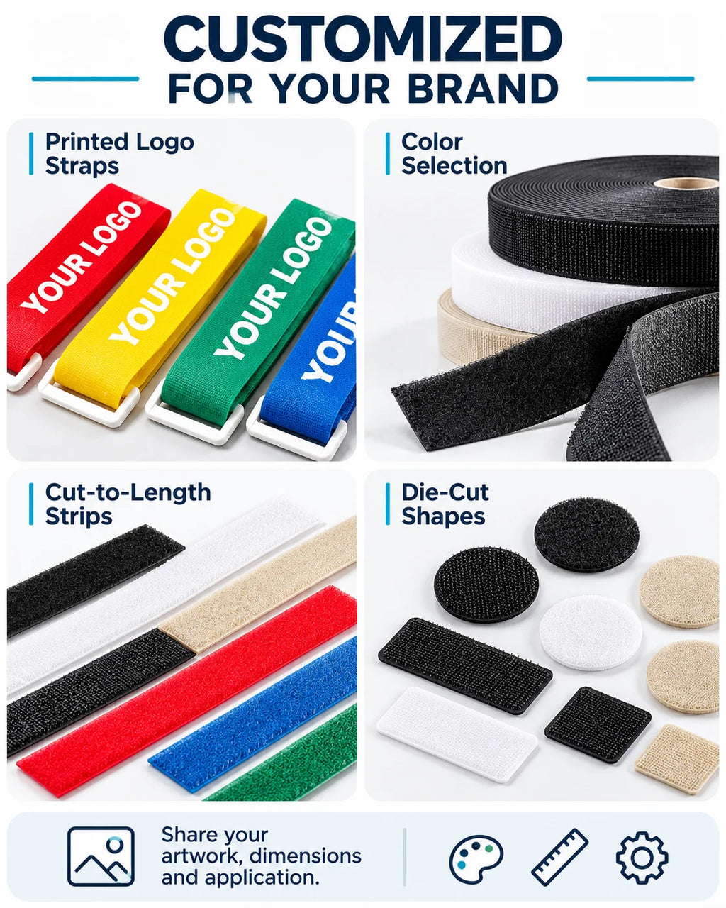 Hook and loop customization options diagram