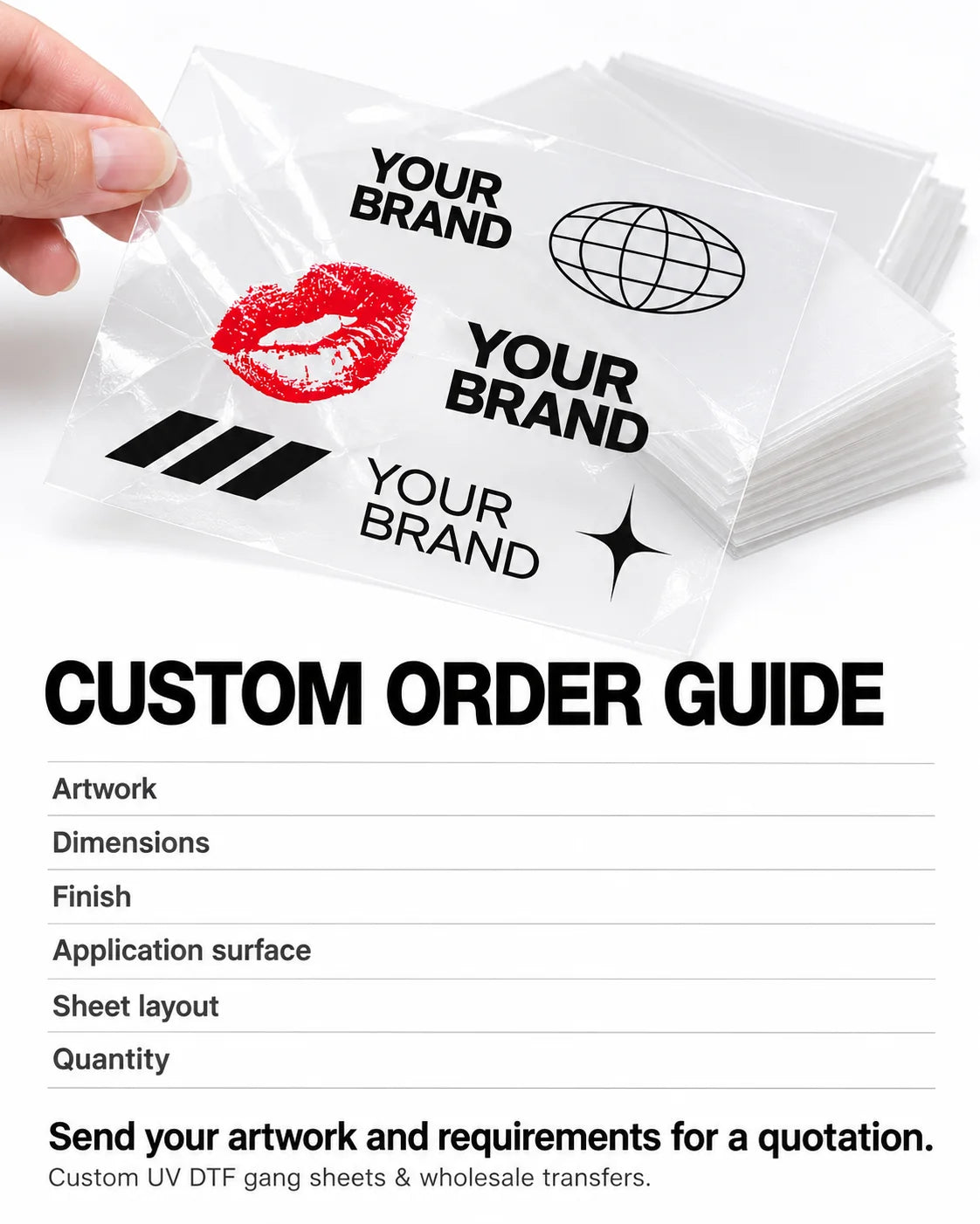 Custom UV transfer order guide with artwork, dimensions, finish, surface, sheet layout and quantity