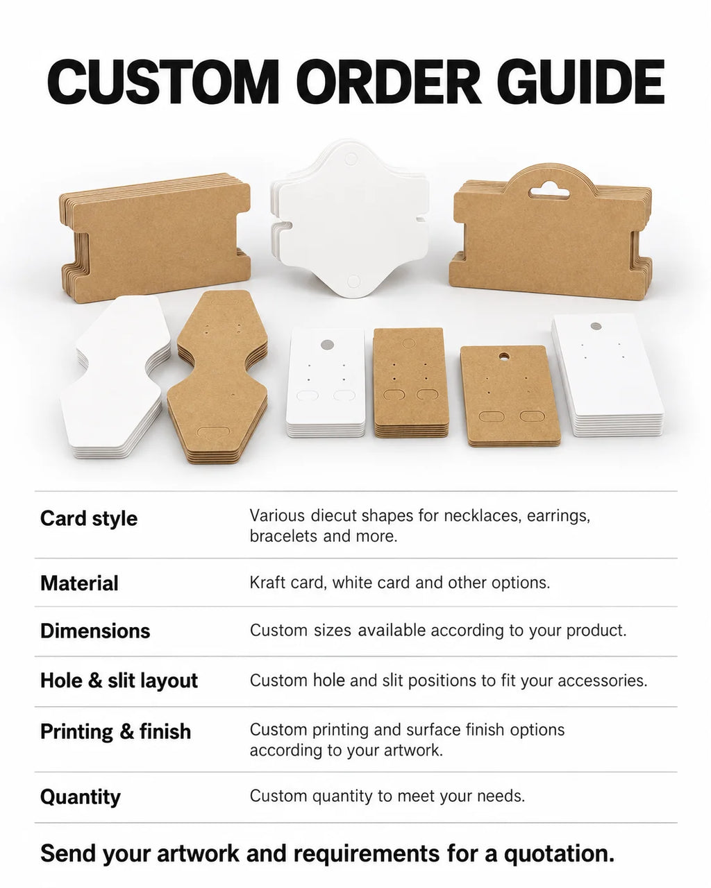 Custom order specification guide covering die-cut shapes, material options, custom dimensions, hole layout, and printing options
