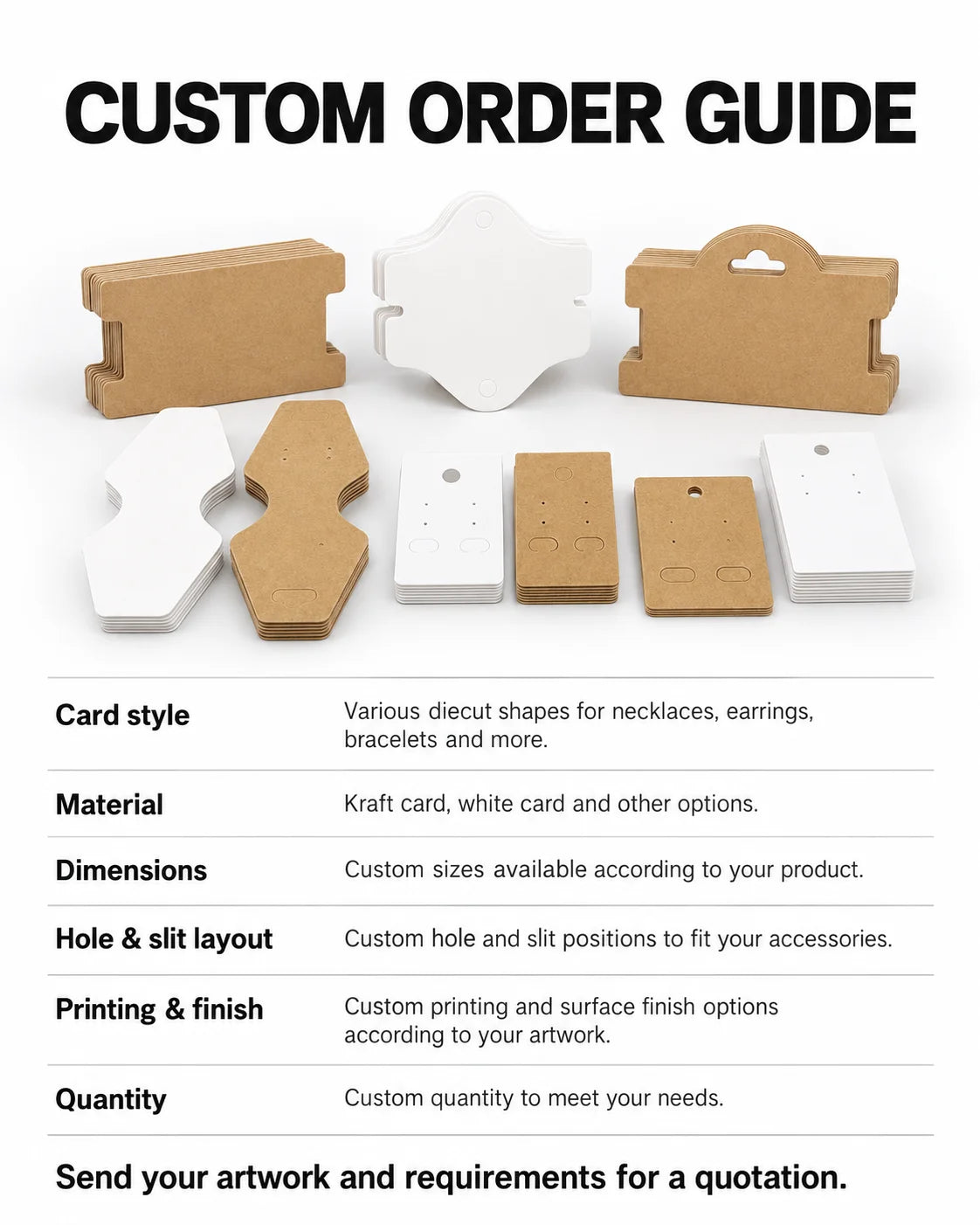 Custom order specification guide covering die-cut shapes, material options, custom dimensions, hole layout, and printing options