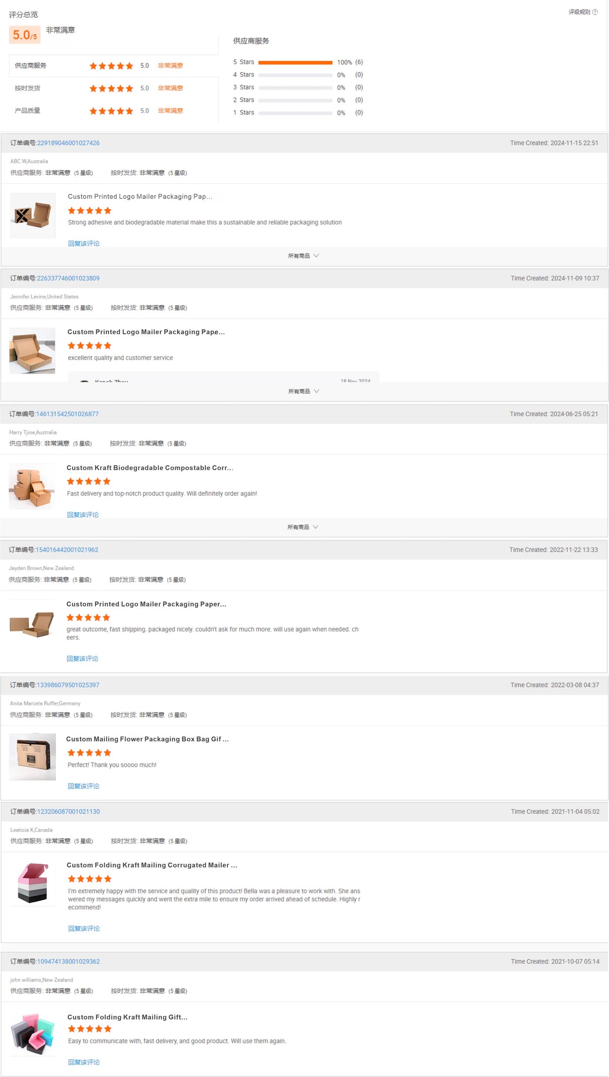 Customer review screenshot showing star ratings, written feedback and thumbnails of custom packaging boxes