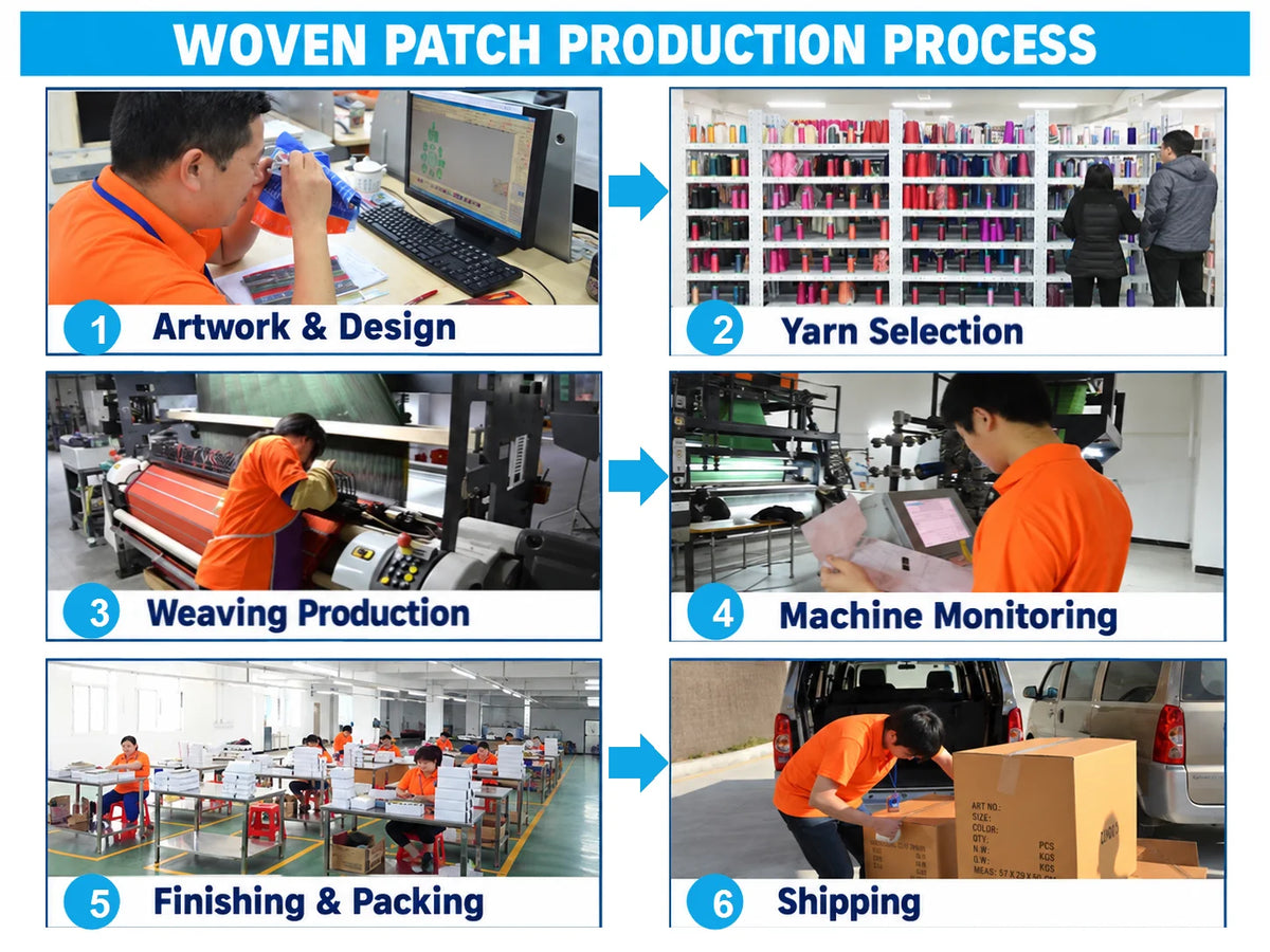 Infographic showing the six-step woven patch production process from artwork and yarn selection through weaving, finishing, packing and shipping