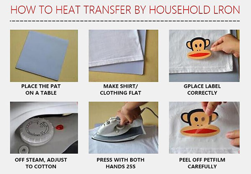 Garment heat transfer temperature and pressing time operational instructions